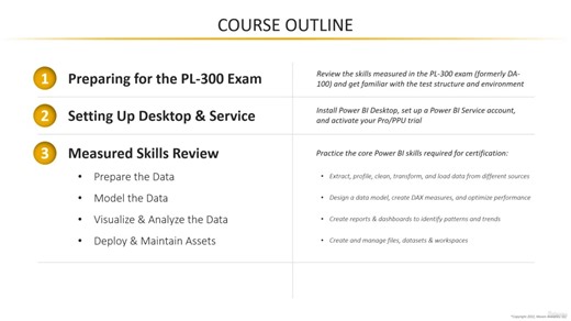 Power BI认证- Microsoft Power BI Certification DA-100 PL-300 Exam Prep 2022-5