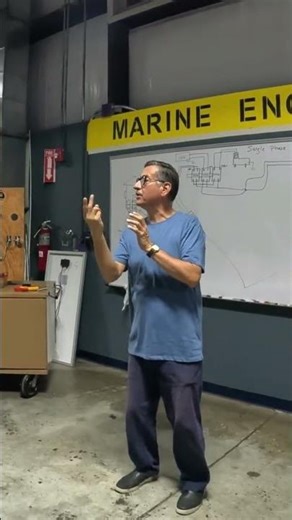 Reverse Polarity | ABYC