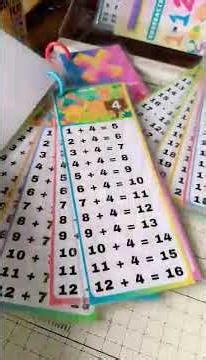 MDAS multiplication, division,addition and subtraction table from 1-12 #multiplicationtable