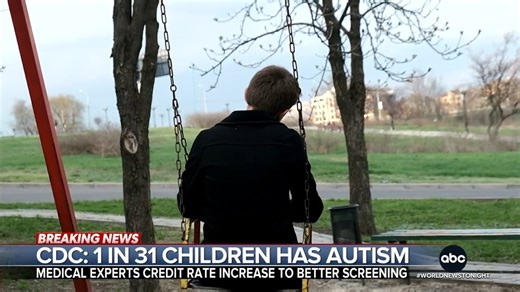 Estimated autism diagnoses are continuing to increase in the United States, according to a new report by the CDC, with one in every 31 children in America diagnosed with some measure of autism in 2022. Steve Osunsami has more. https://abcnews.link/sNZnqKa | ABC World News Tonight with David Muir