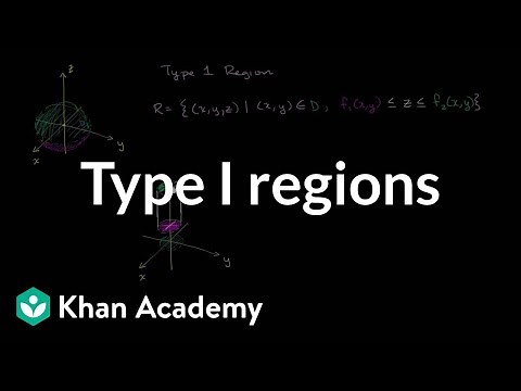 Type I regions in three dimensions | Divergence theorem | Multivariable Calculus | Khan Academy