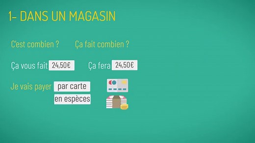 FLE faire les courses | Comment on dit
