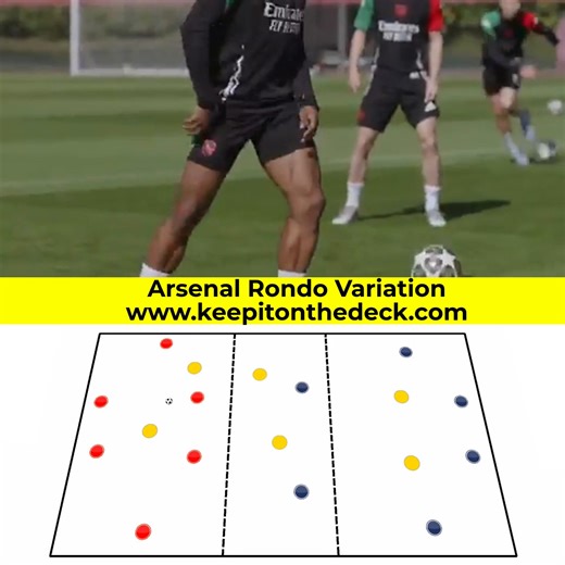 23K views · 160 reactions | ⚪ Arsenal Possession Setup  Dimensions: 12m (L) x 12m (W) each end zone  Full training session plans and layouts available here  https://keepitonthedeck.com/downloads | Football Training Drills/Session Plans | Facebook