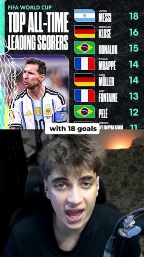 The Match Against Austria Describes Messi's Entire Career