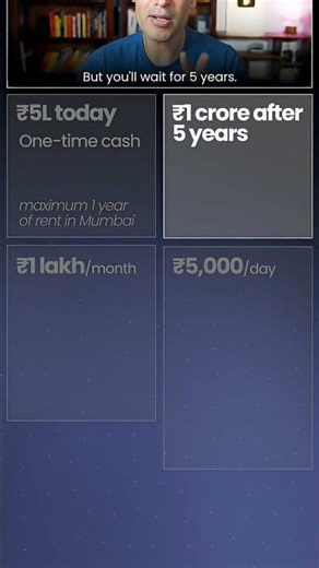 ₹5 Today vs ₹1 Crore Future#wariko#finance#financial development