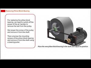 Replacing Pillow Block Bearings | Routine Maintenance: Residential Systems Course | SkillCat