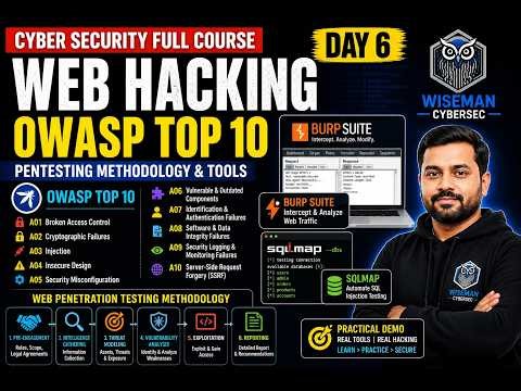👉 OWASP Top 10 Explained + Burp Suite & SQLMap Demo | Web Hacking Basics | Day 6