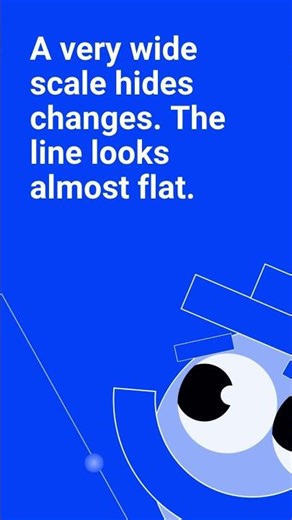 Dotty’s do: Be careful with the scale of line charts | Dataviz tip #shorts