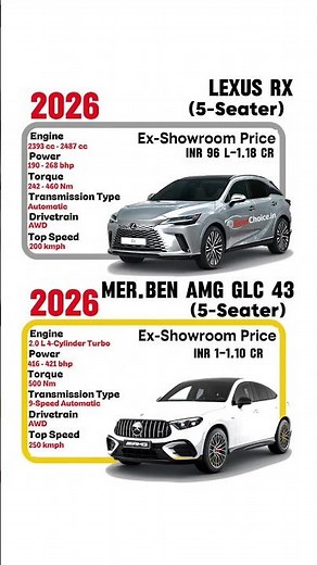 Lexus RX vs Mercedes-AMG GLC 43 🔥 Luxury or Beast? #Shorts