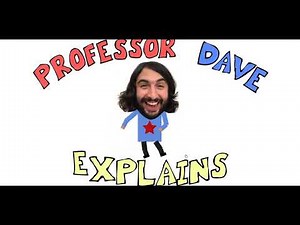 MAT 2410 / 201 Section 2.3 Part 3 The Squeezing Theorem