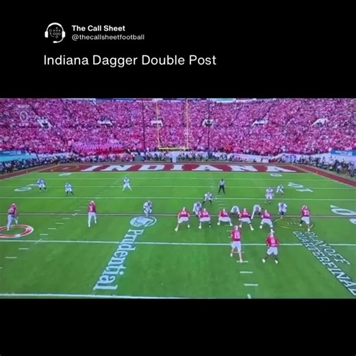 The Call Sheet (@thecallsheetfootball)’s videos with original sound - The Call Sheet