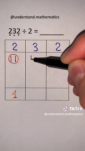 Understanding Division in Mathematics: A Comprehensive Guide