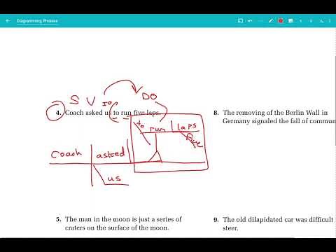 How to Diagram Infinitive Phrases