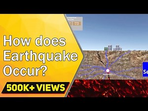What is an Earthquake? Video Lecture | Science Class 8