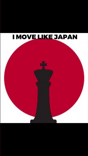 HOW chess pieces MOVE ♟️🔥 | #chess #chessbasics #learnchess #viral
