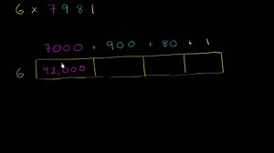 Multiplying with area model: 6 x 7981