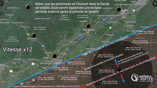 297K views · 696 reactions | ❓ Pour en apprendre un peu plus 勞❗...