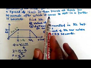 Speed time graph exam question ECZ 2019 paper 1