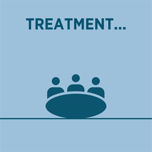 Hazelden Betty Ford in WI #recovery #shorts