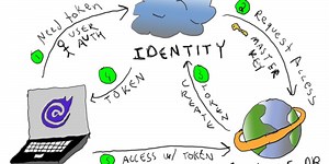 EF Core and Cosmos DB with Blazor WebAssembly
