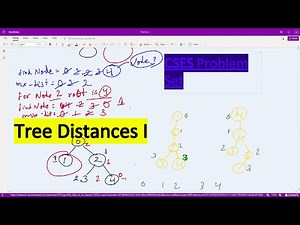 Tree Distances 1 | CSES Problem Set