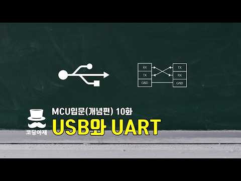 USB and UART - Introduction to MCUs (Concepts) Episode 10