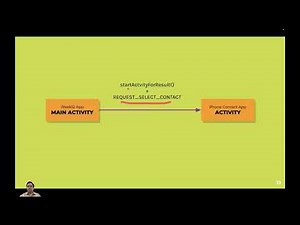 NMP - Implicit Intent (2025) #3