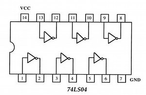 Compuerta 7404 Datasheet