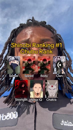 Explore the Naruto Filter for Anime Fans