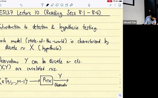 Stochastic Processes (Spring 2021)
