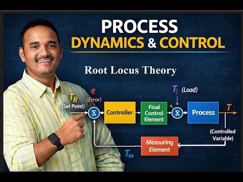 Lecture 19: Root Locus Theory | Angle & Magnitude Criteria | Rules Explained | PDC