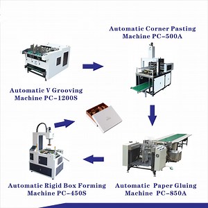 [Hot Item] Automatic Rigid Box V Grooving Machine Papercard V Grooving Machine Cardboard V Grooving Machine Grayboard V Groover