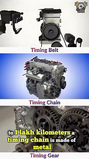 Timing Belt vs Chain vs Gear: What’s the Difference ?