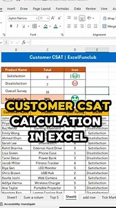 17K views · 61 reactions | How to Calculate CSAT % in Excel‼️ Excel tips and tricks #exceltips #exceltricks #exceltutorial #explore | excel_funclub | Facebook