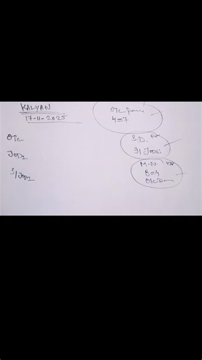 प्रेम भाई on Instagram: "Kalyan Today Kalyan Open to close Kalyan Chart Kalyan panel chart Kalyan single family Jodi #kalyan #viral #kalyanjodi #trend #viralreels #kalyanotc #kalyanpanelchart #trending #kalyanpanelchart"