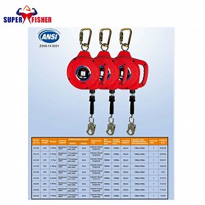 [Hot Item] Super Fisher ANSI Type Anti-Fall Self-Retracting Fall Arrester with Energy Absorber