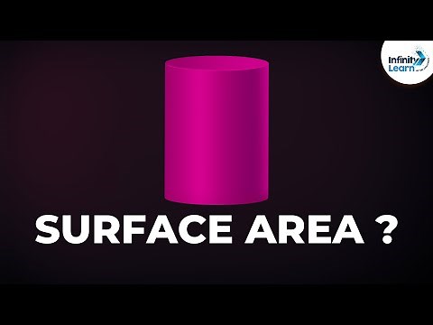 What is the Surface Area of a Cylinder? | Don't Memorise