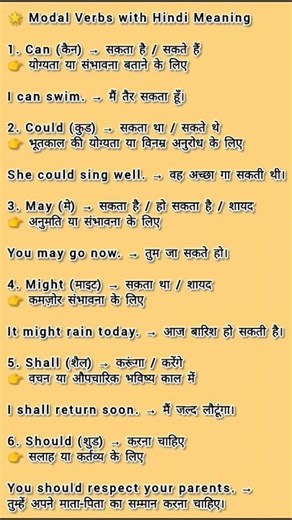 🌟 Modal Verbs in English with Hindi Meaning #shorts