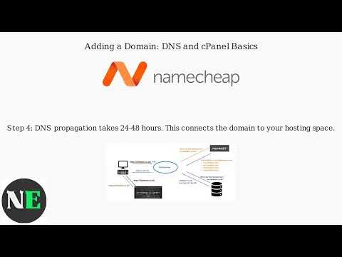 How To Add A New Domain In Namecheap Hosting – DNS, CPanel & SSL Setup (Step-By-Step)