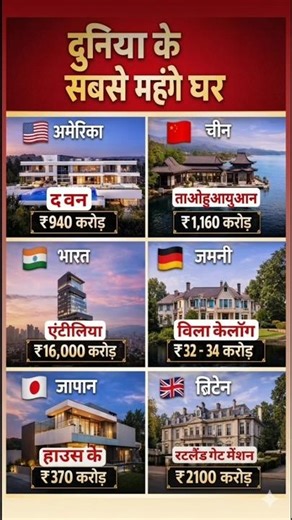 Most Expensive Houses in the world 🏠💰 #shorts #home #gk