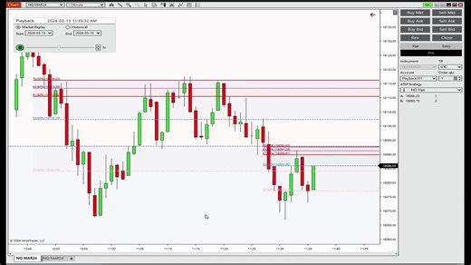 Wombo Combo回测（中文字幕）