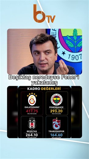 Fenerbahçe'nin Kadro Değeri!