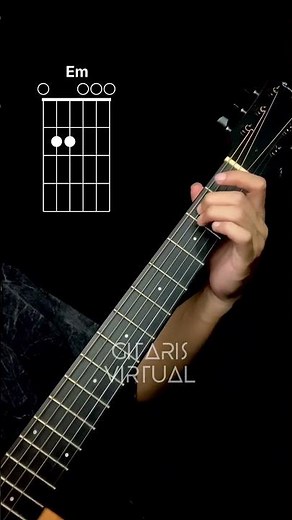 The Beatles - Yesterday (chords) | #guitarchords