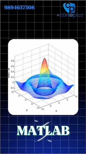 Why to learn MATLAB for engineering & research? | Become master in it
