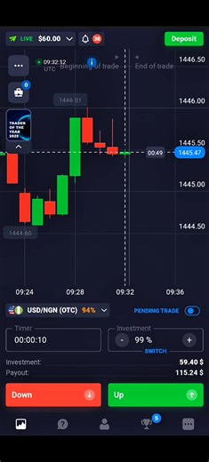 Parizat Trader📈 (@parizat.trader)’s videos with original sound - Parizat Trader📈