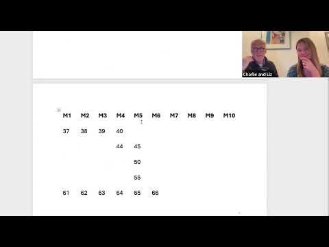 NRICH Teacher Webinar - Maths Week Wales Secondary