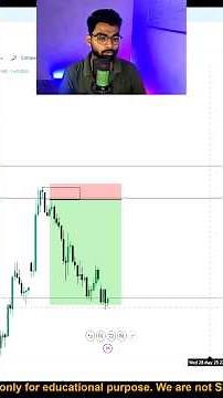 SMC ICT BEST STRATEGY | ICT powerful strategy #trading #forex