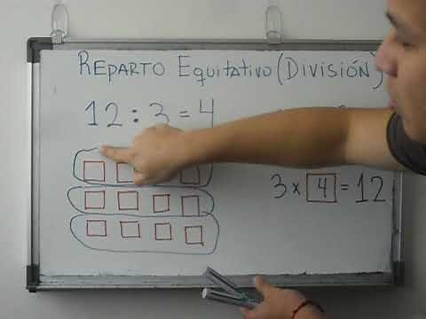 Reparto Equitativo (división)