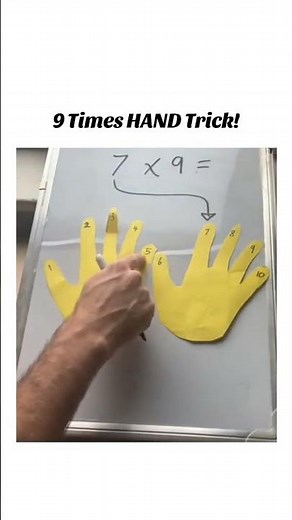 Easy 9 Times Table Hand Trick