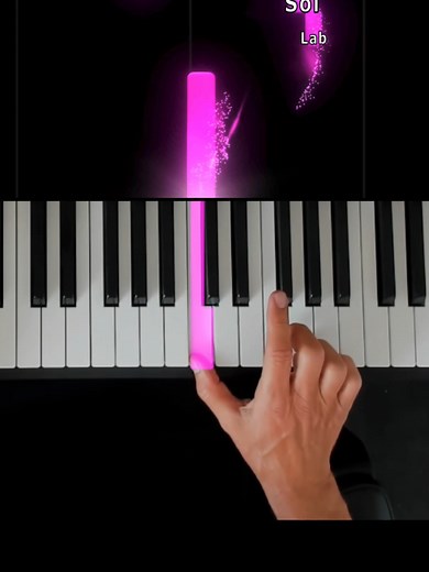 Piano Tutorial: Robert Miles - Children